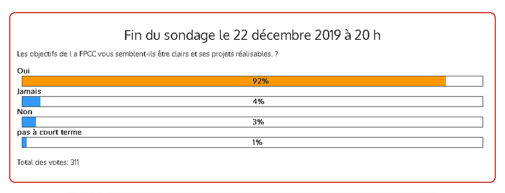 syndicat d' artisans couteiers corses